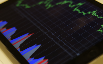 What was the impact of Covid-19 on the Total Number of Real Estate Property Transactions in Spain during 2020?